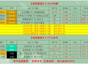 米兰体育官网-碧绿场地上的精湛技艺女子足球赛事深度报道的简单介绍