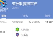 米兰体育官网-关于永昌FC惨败，错失亚冠淘汰赛资格的信息