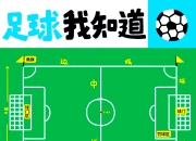 米兰体育下载-足球新规则实施影响分析