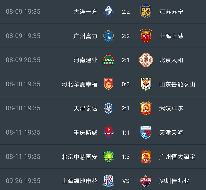 鲁能客场逼平富力，稳定积分榜中游位置的简单介绍