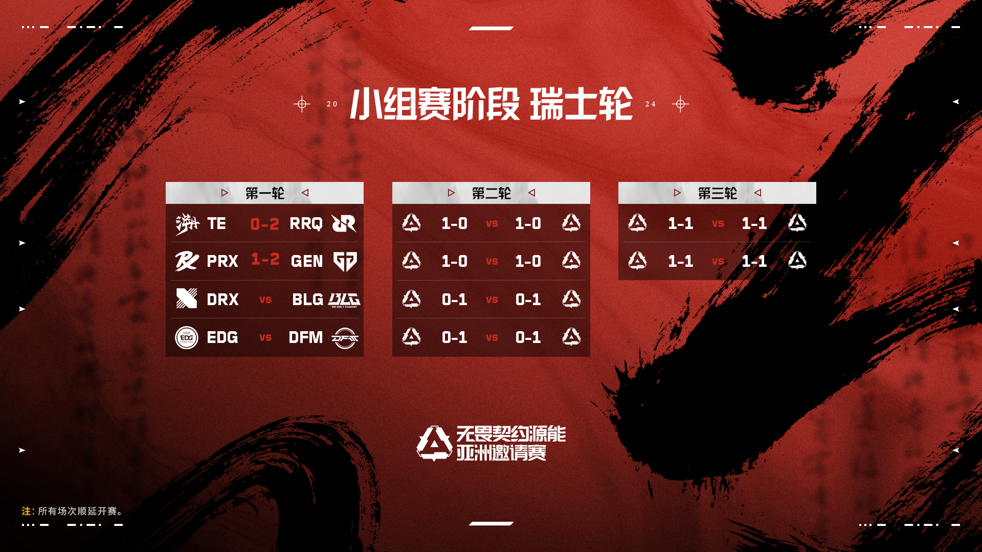 不敌对手 不敌对手