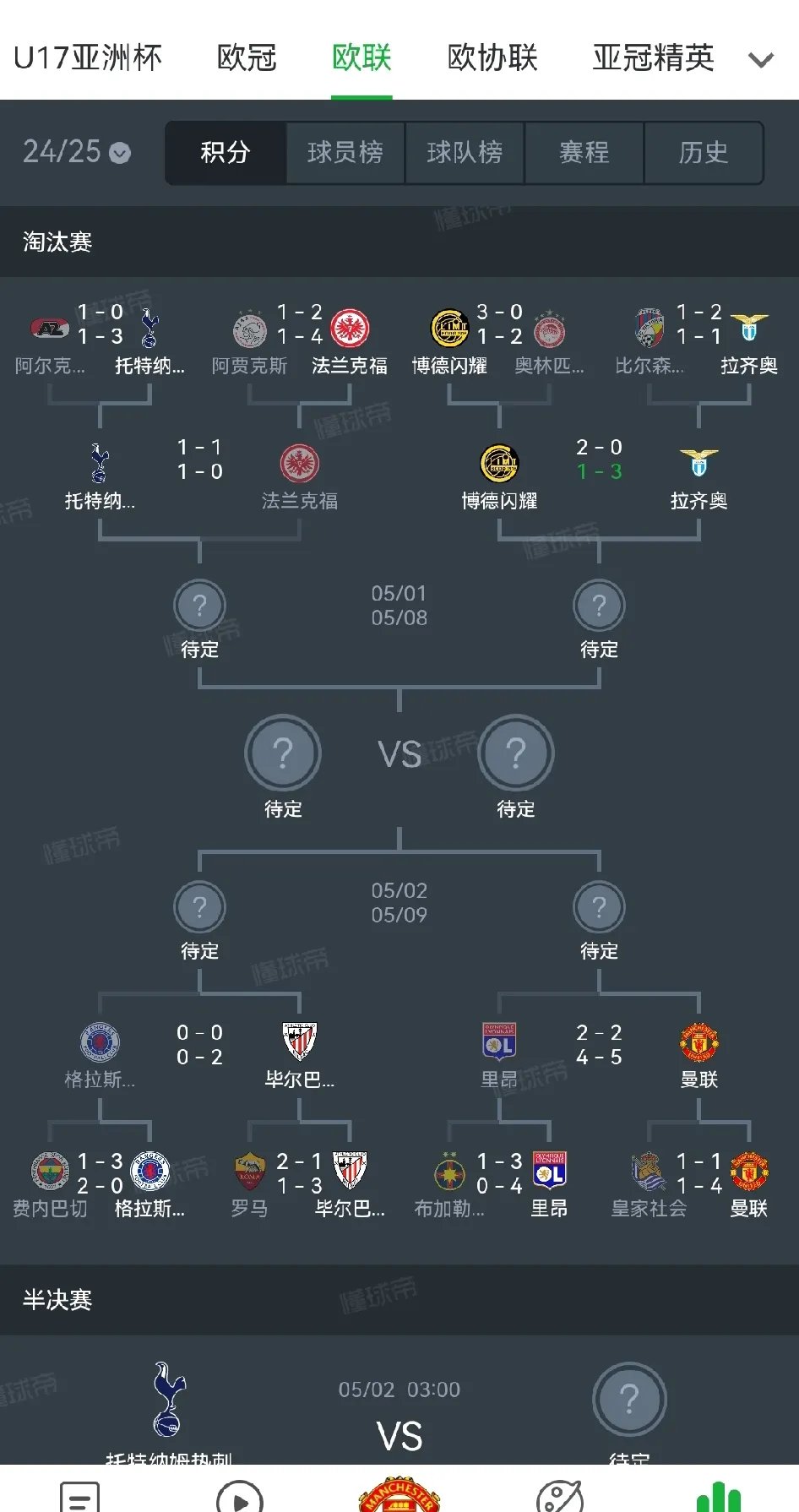 曼联豪取八连胜,欧洲联赛豪门之路如何走 曼联豪取八连胜,欧洲联赛豪门之路如何走