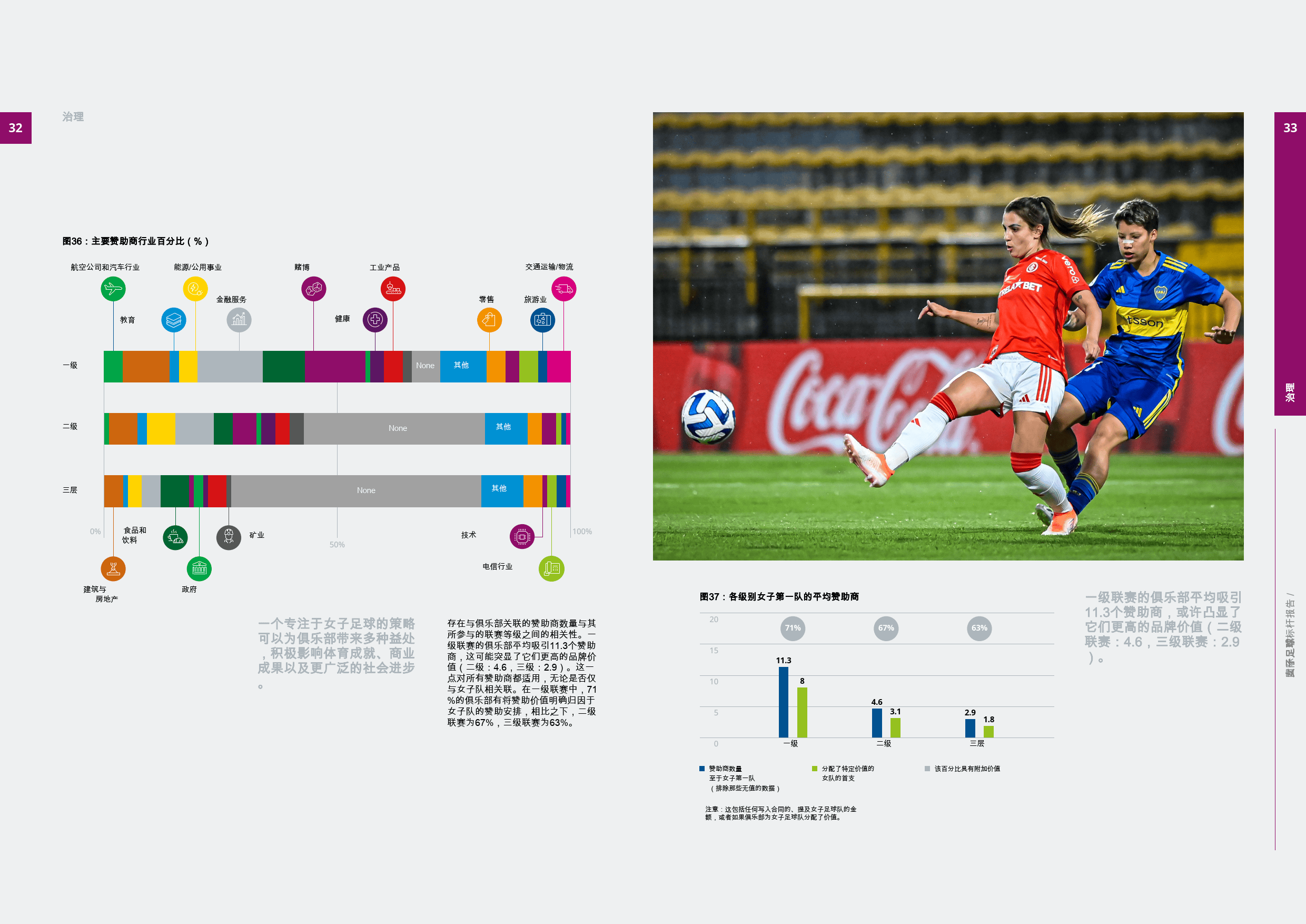 碧绿场地上的精湛技艺女子足球赛事深度报道的简单介绍 碧绿场地上的精湛技艺女子足球赛事深度报道的简单介绍