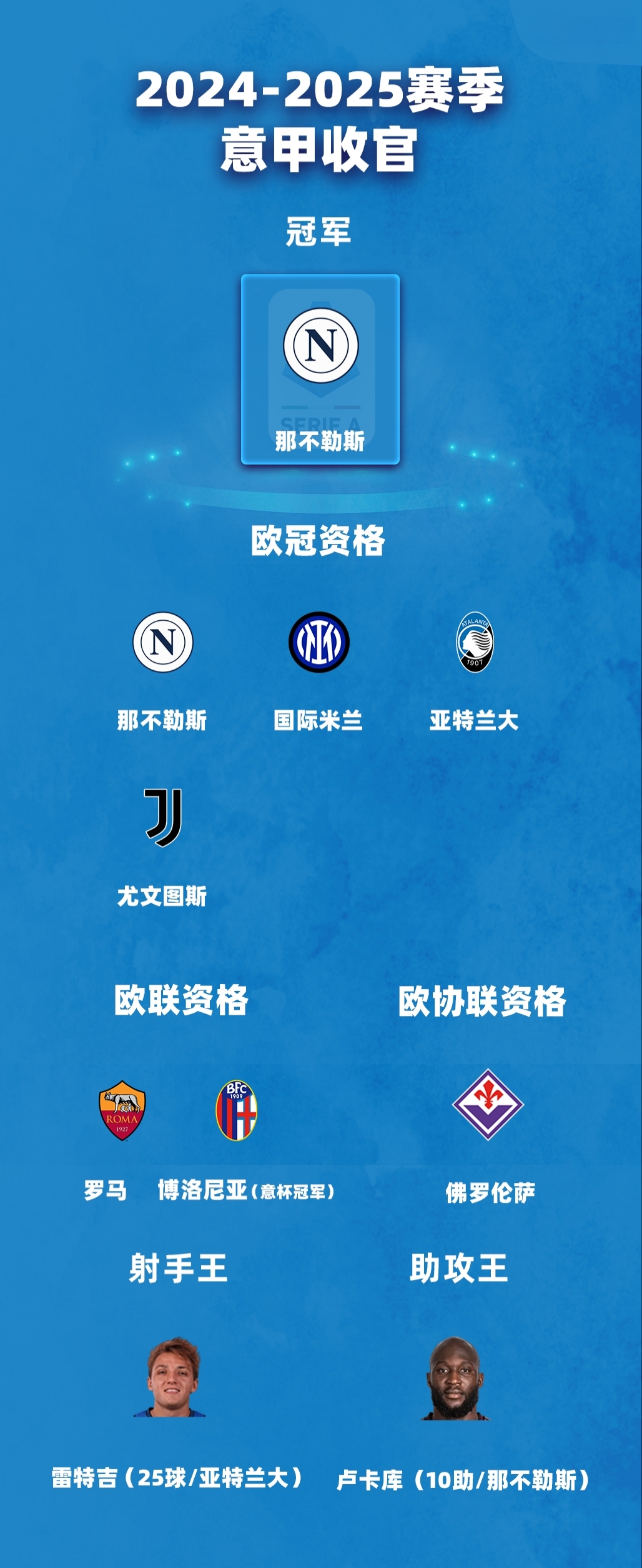 欧预赛实力相对不凡,擂鼓呼唤豪侠争夺的简单介绍 欧预赛实力相对不凡,擂鼓呼唤豪侠争夺的简单介绍